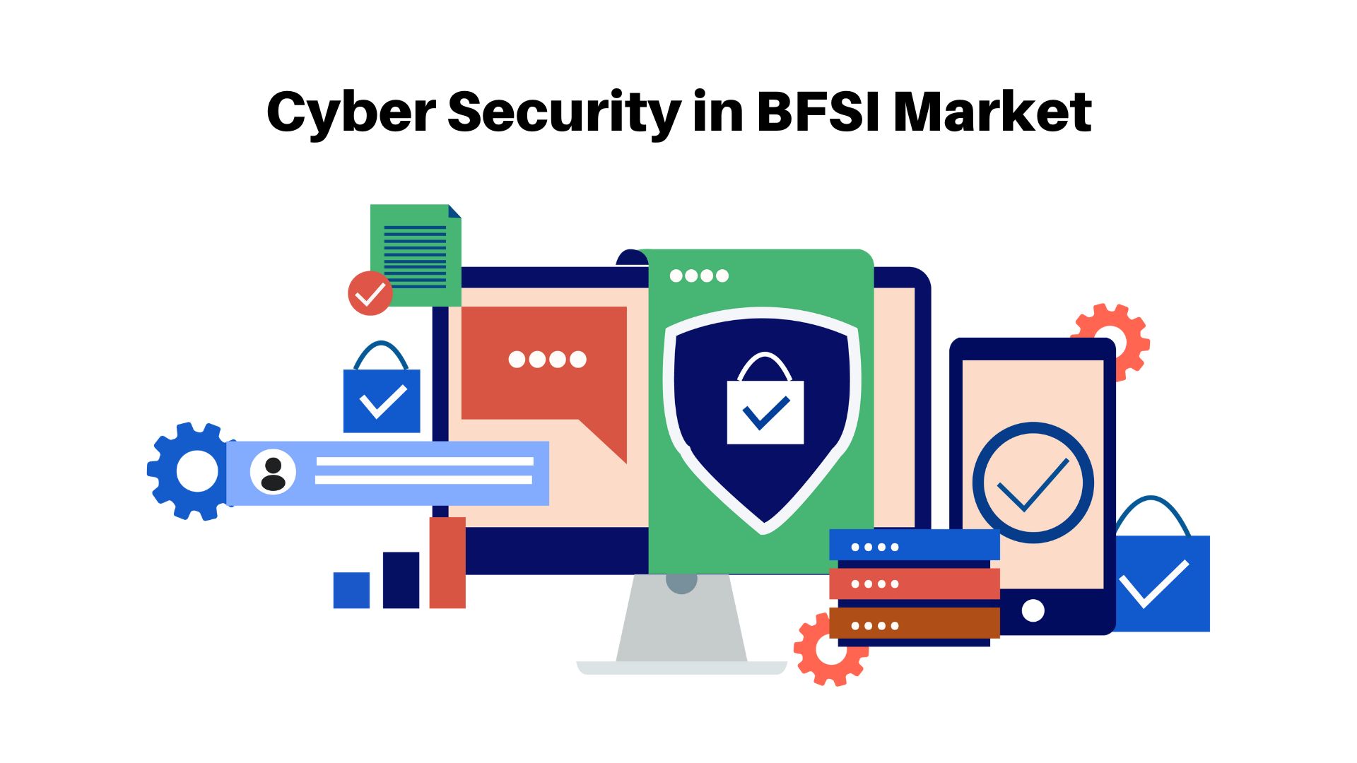 Cyber Security in BFSI Market Size (USD 254 billion by 2032) with 18.6% CAGR
