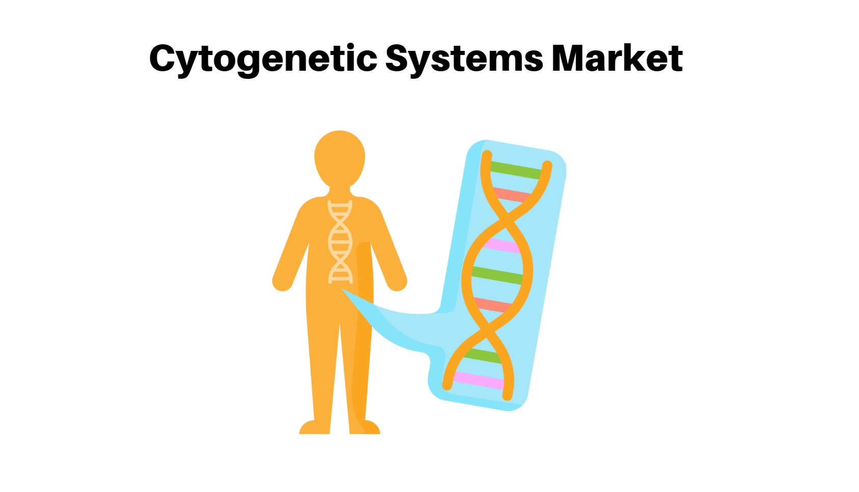 Cytogenetic Systems Market Is Expected To Rise At A CAGR Of 11.0% | Market.us