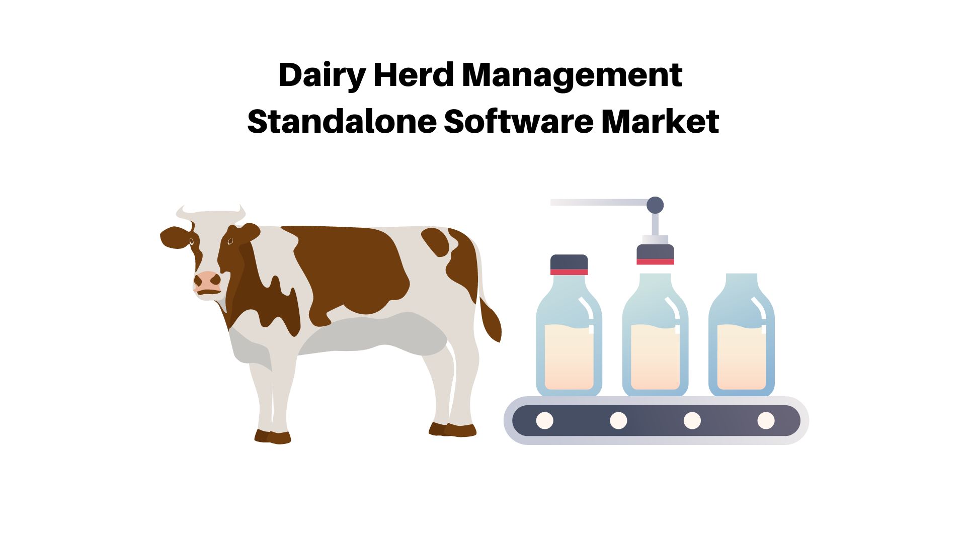 Dairy Herd Management Standalone Software Market Growth 7.50% | SWOT analysis up to 2032