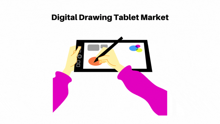 Digital Drawing Tablet Market size is expected to reach at USD 3.4 billion in 2023, growing at a CAGR of 7.20%
