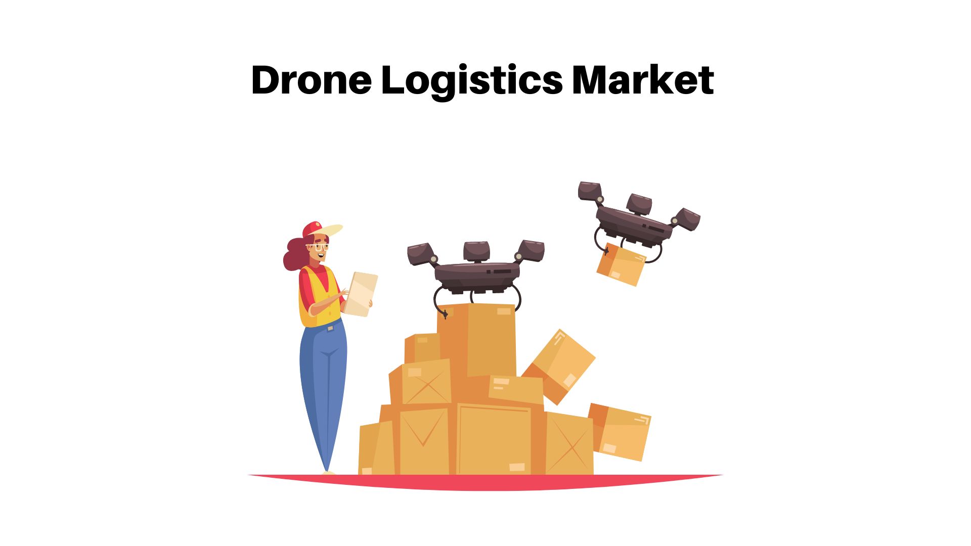 Drone Logistics Market (CAGR 20.8% )Technical Report + Feasibility Study, 2022-2032