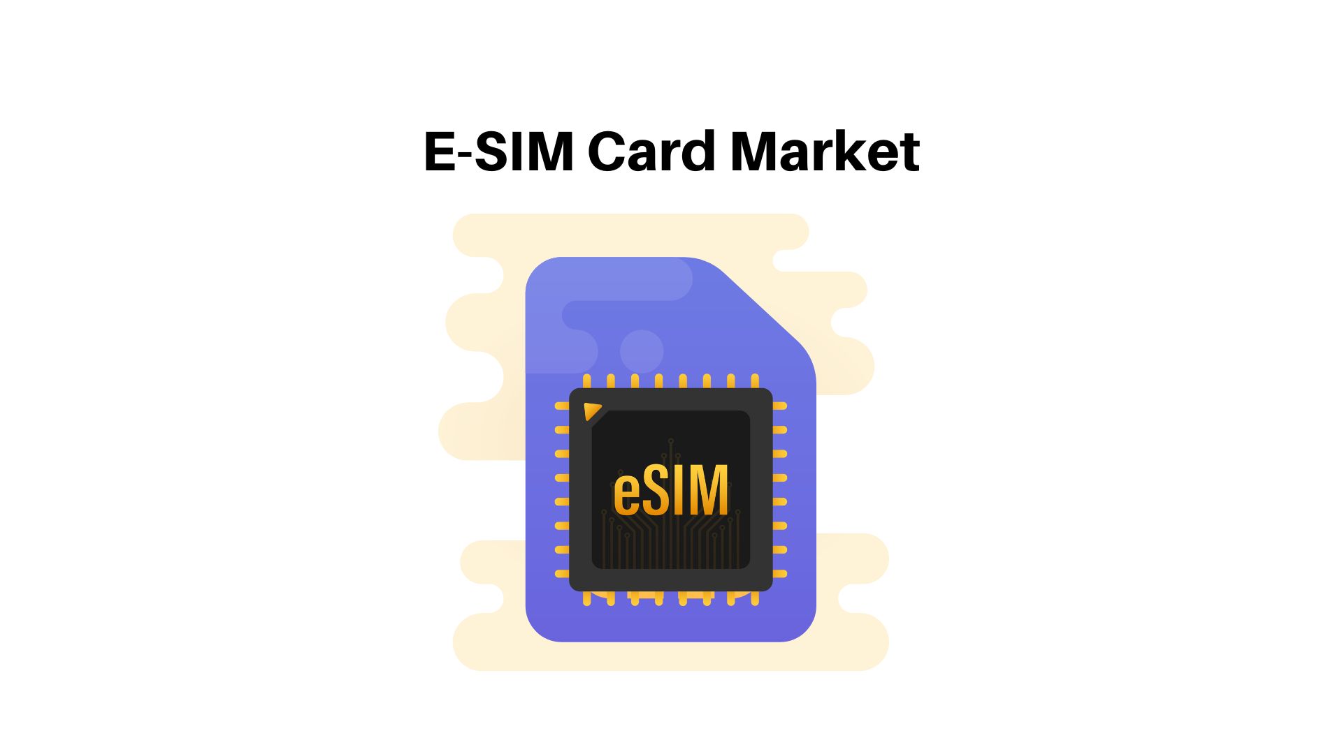 eSIM Card Market Intelligence Report 2023-2033, Growth rate (CAGR) of 13.49%