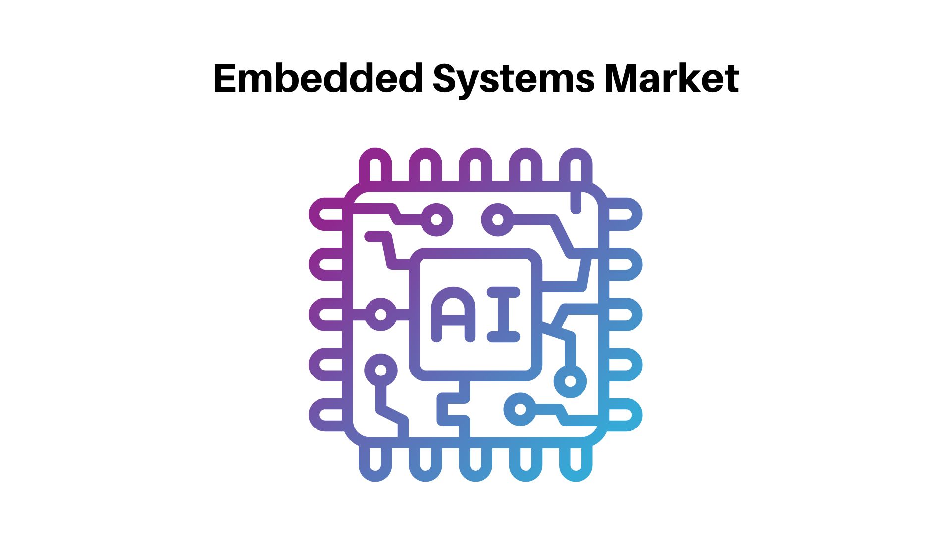 Embedded Systems Market Sales to Top ( USD 173.4 Billion by 2032 ) | CAGR of 6.8%