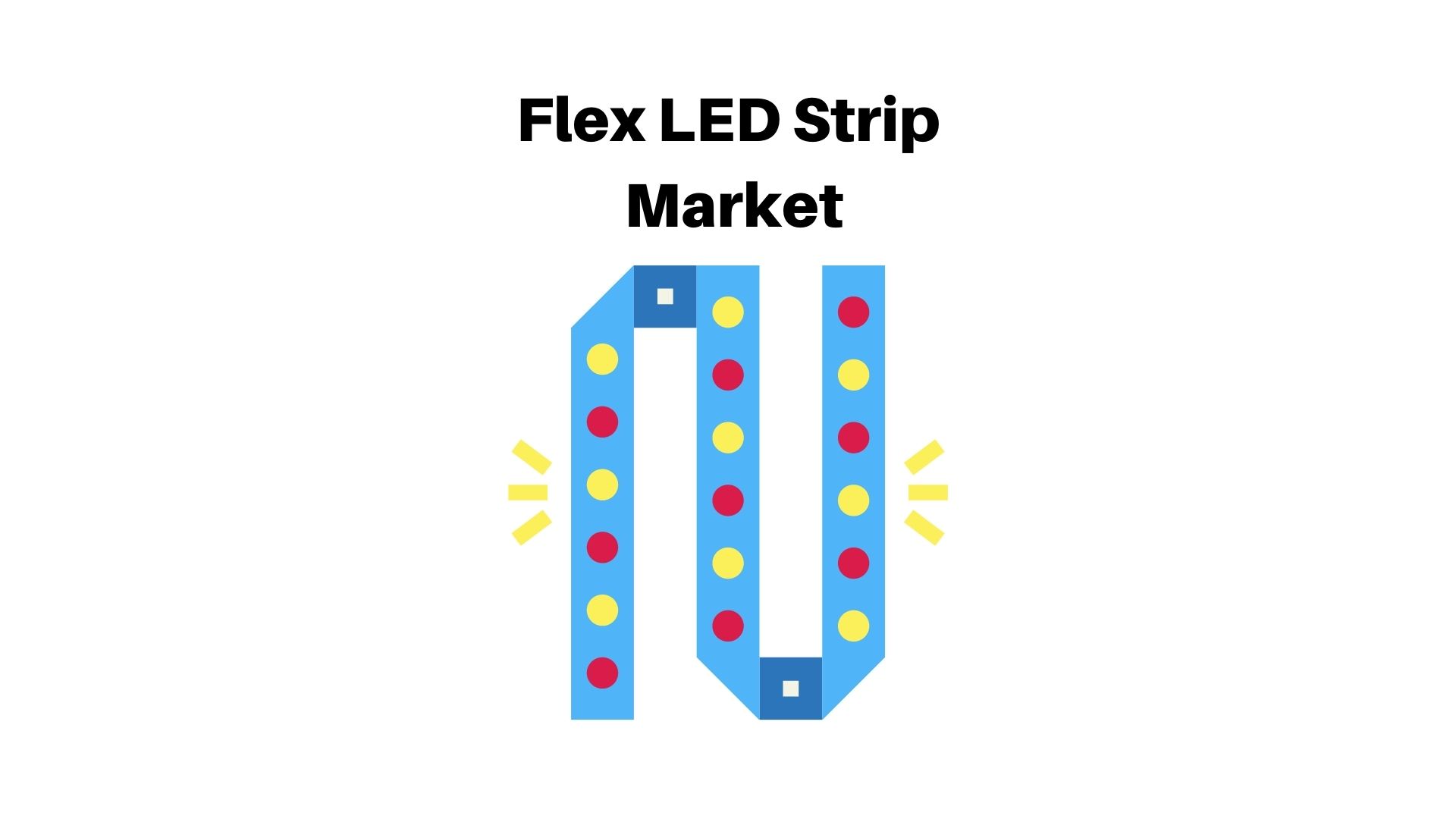 Flex LED Strip Market To Develop Strongly And Cross USD 1743.3 Mn By 2032