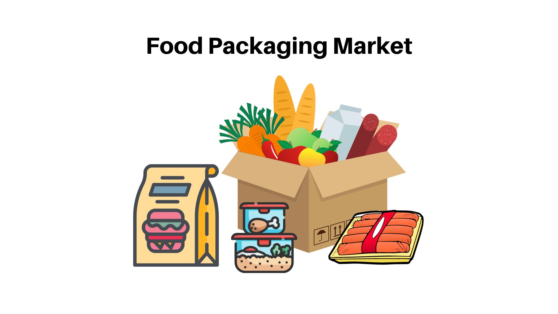 Food Packaging Market Size to Grow by USD 592.8 billion by 2032 | Grow by 5.3% Y-O-Y