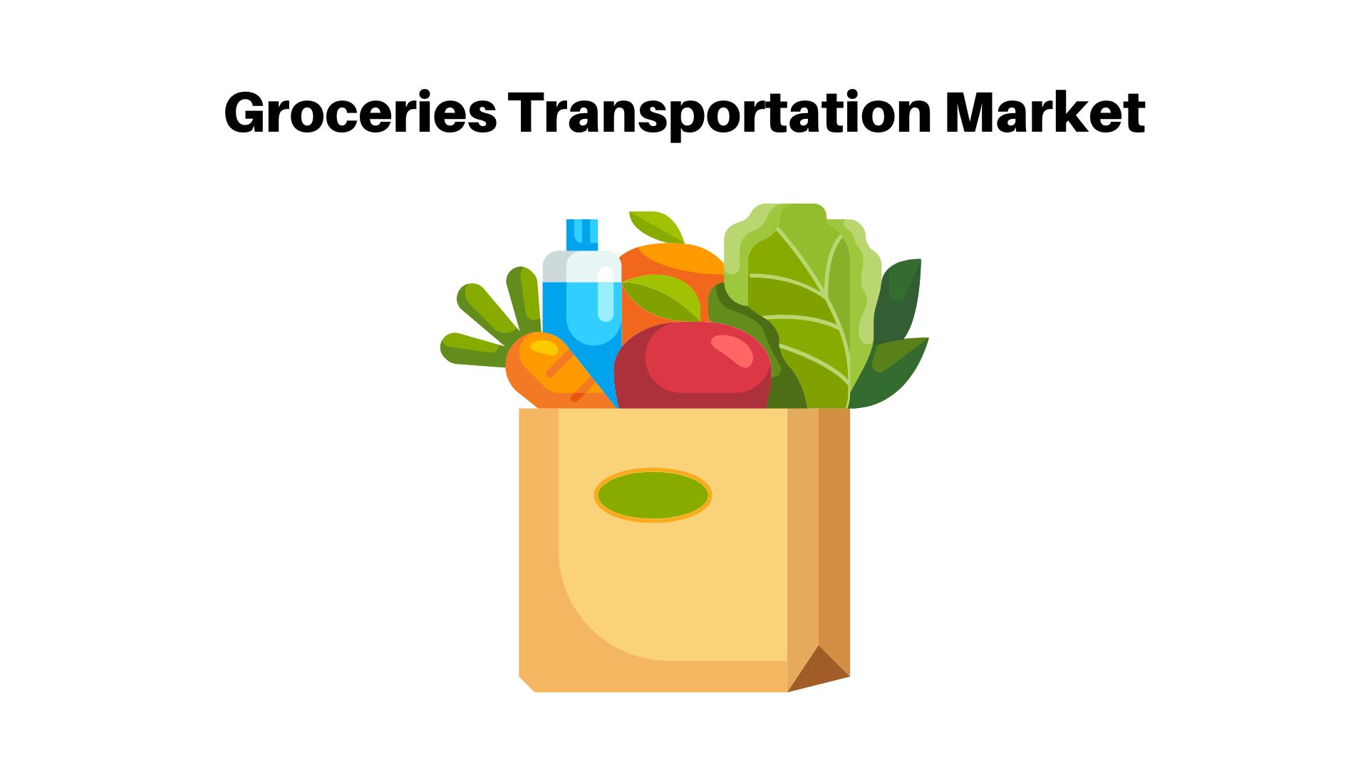 Groceries Transportation Market Share, Value [5.04 bn] + Trustworthy Data and Analysis by 2032