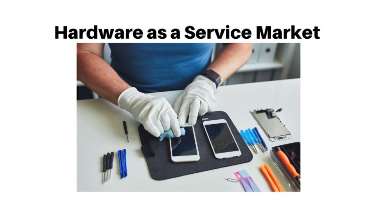 Hardware as a Service Market