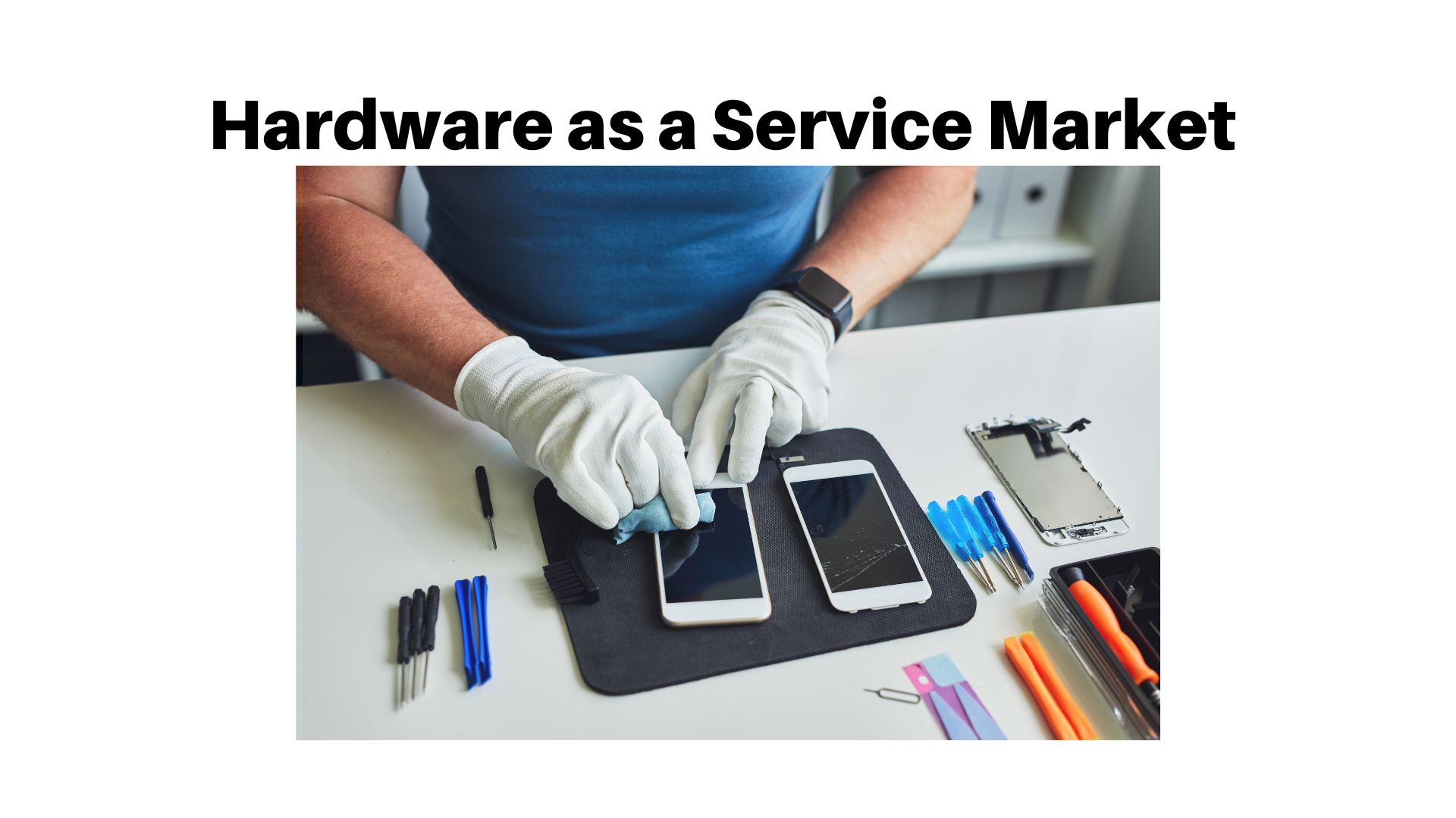 Hardware as a Service Market Size USD 937.75 bn by 2032: A Road-map for Industry Success