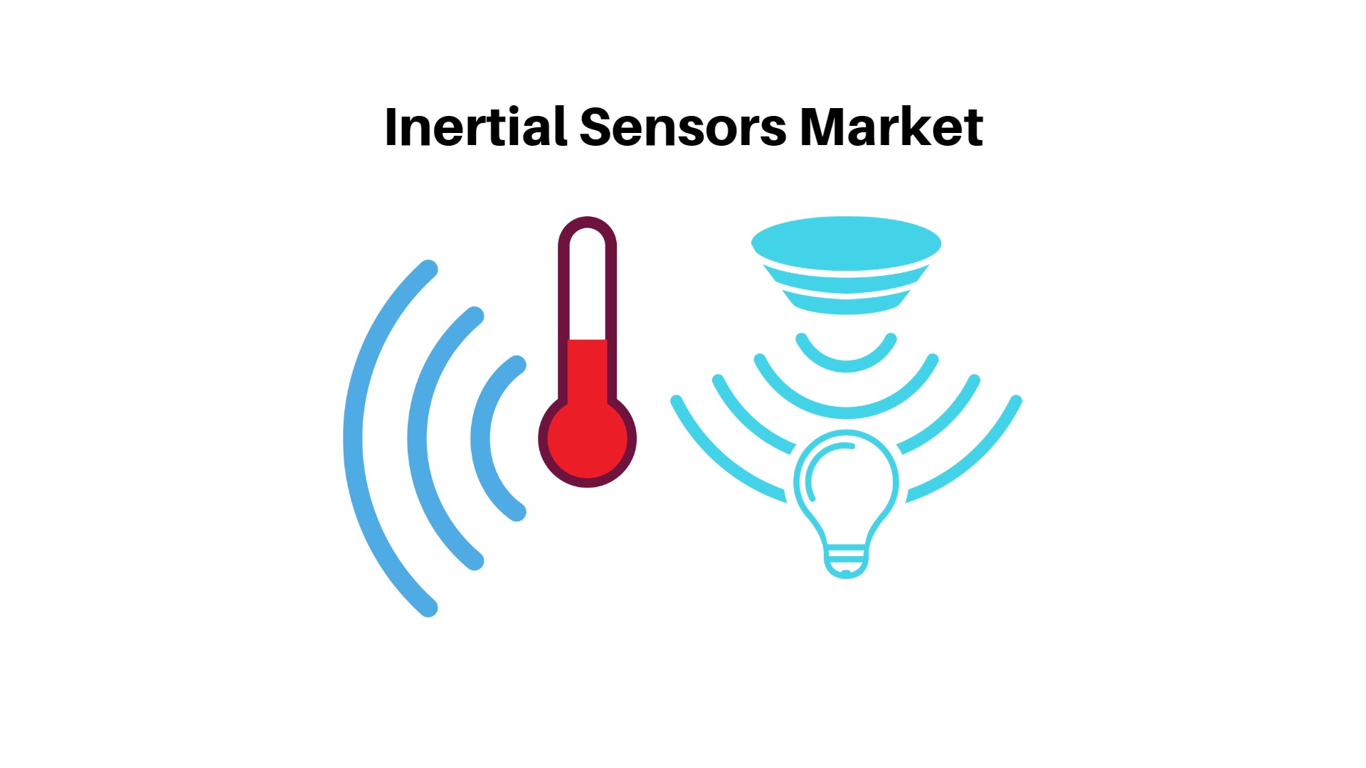 Inertial Sensors Market Size USD 21.72 billion by 2032 | Impact of US Bank Failures 2023