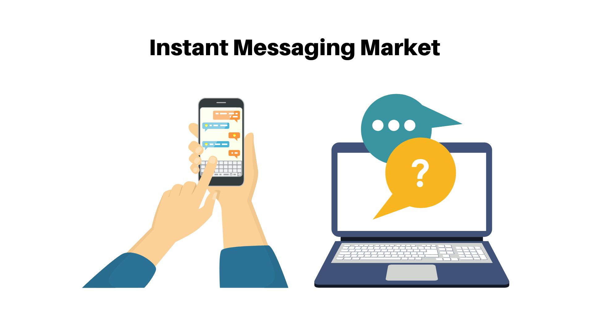 Instant Messaging Market raise at a CAGR of 10.6% & Surpass USD 89.5 Bn by 2032