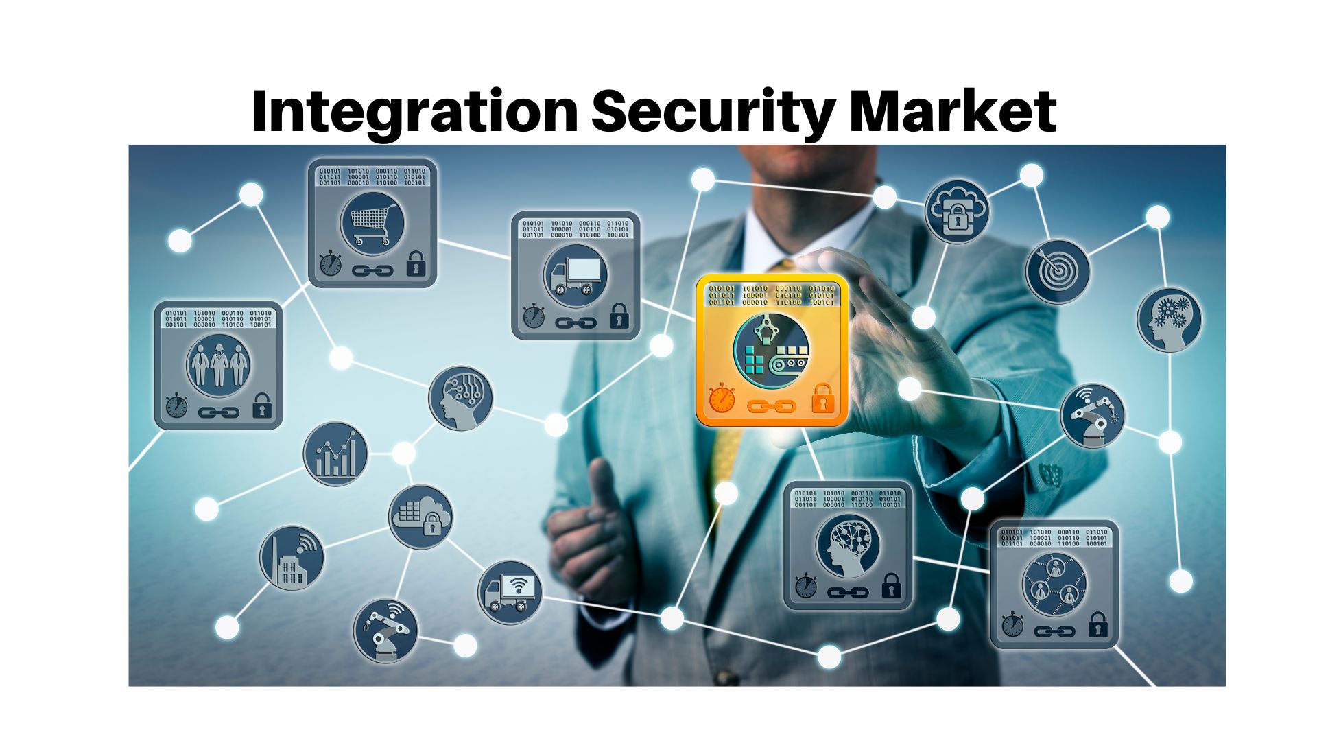 Integration Security Services Market Size will Observe Substantial Growth by 2032 with a CAGR of 23.3%
