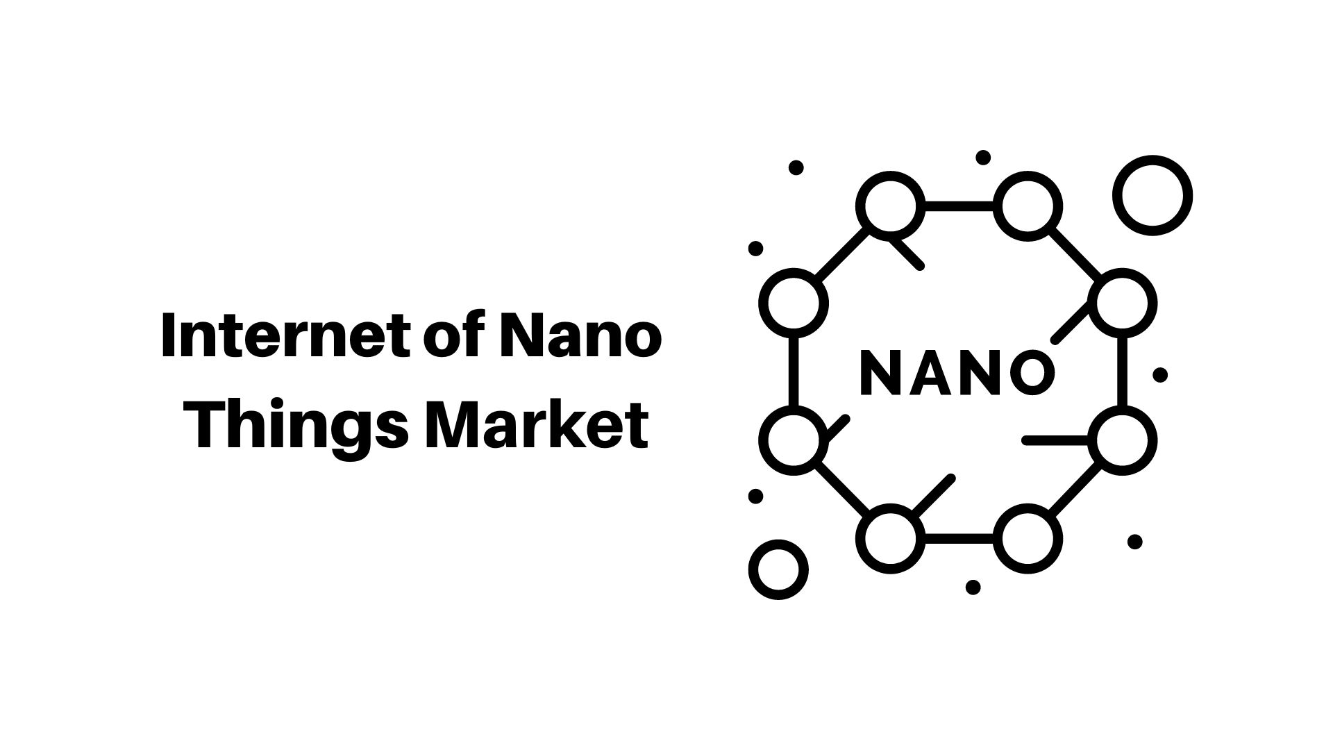 Internet of Nano Things Market is Estimated to Showcase Significant Growth of USD 123.5 Bn in 2032 With a CAGR 22.38%
