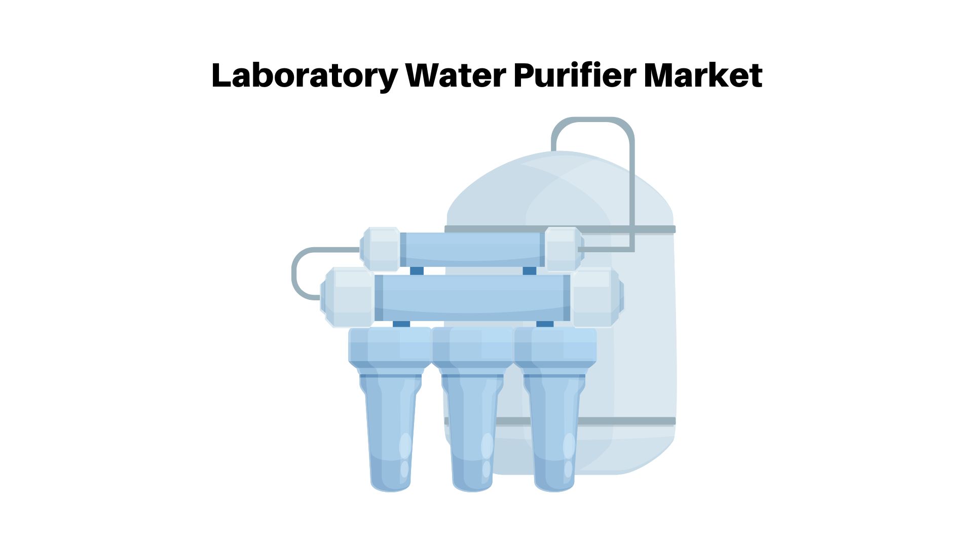 Laboratory Water Purifier Market Projected To Reach USD 64.91 Bn by 2033