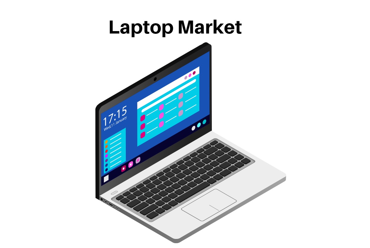 Laptop Market Size Is Set To Expand With CAGR Of 2.30% By 2032