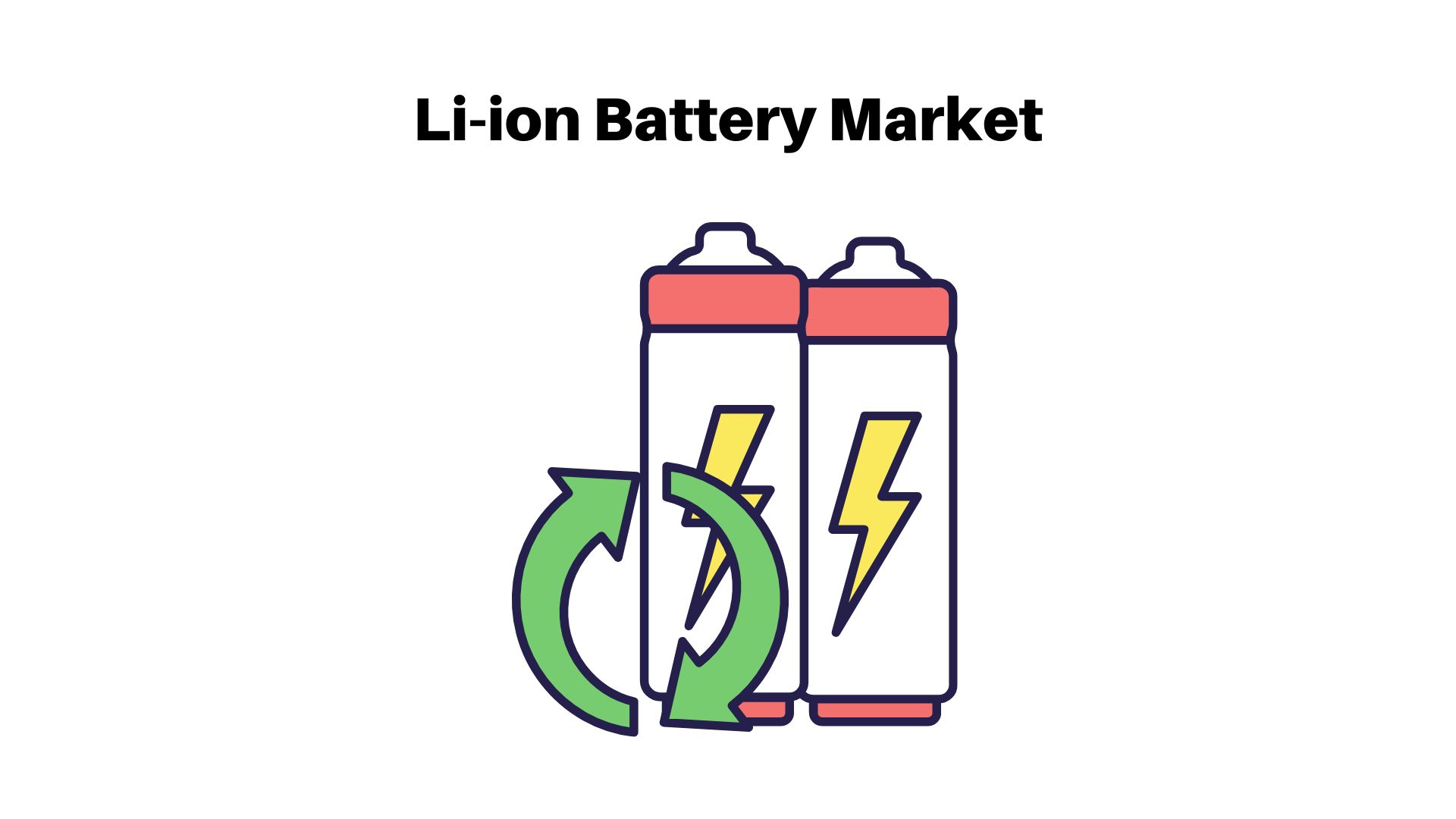 22.00% CAGR For Li-ion Battery Market for E-bikes Market Size to Reach USD 30.66 Billion by 2032