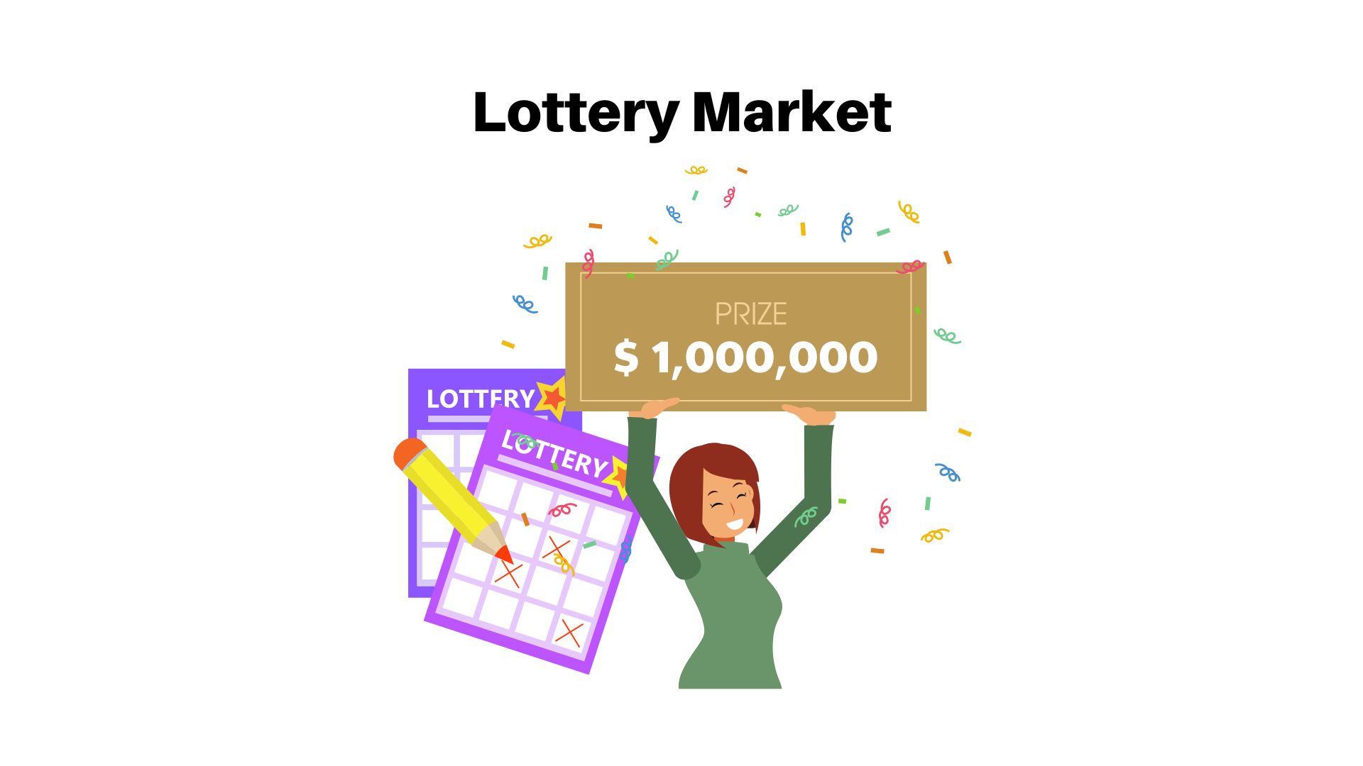 Lottery Market Value USD 974.25 billion by 2032, Patent/Trademark Analysis | Growth (8.8%) by 2032