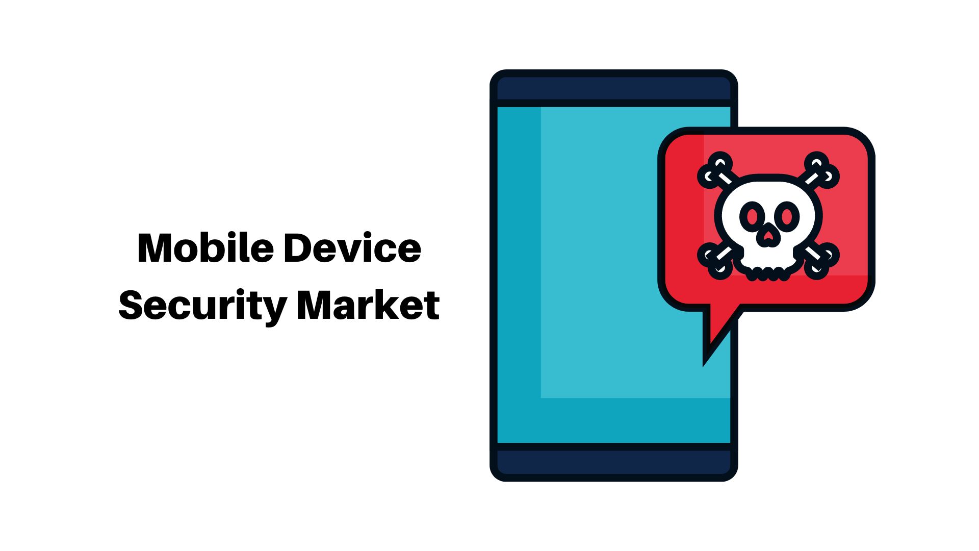Mobile Device Security Market to Reach USD 140.6 Billion by 2032
