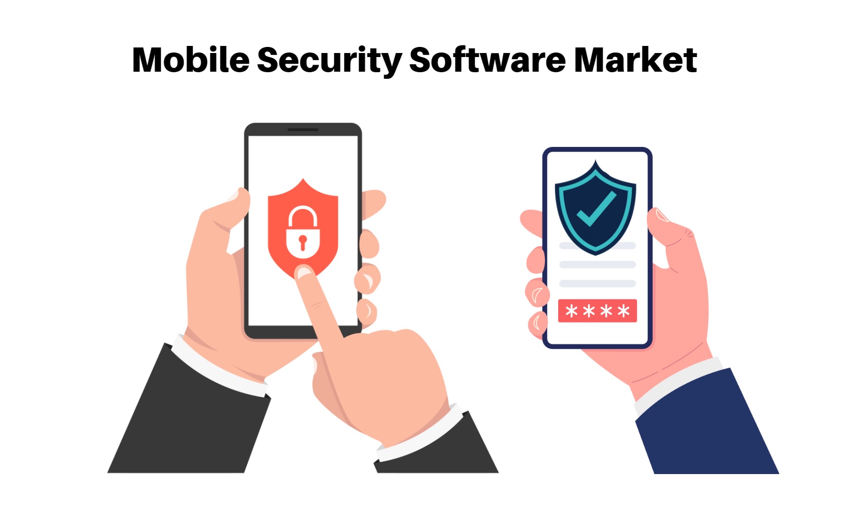 Mobile Security Software Market is poised to grow at a CAGR of 10.7% by 2032