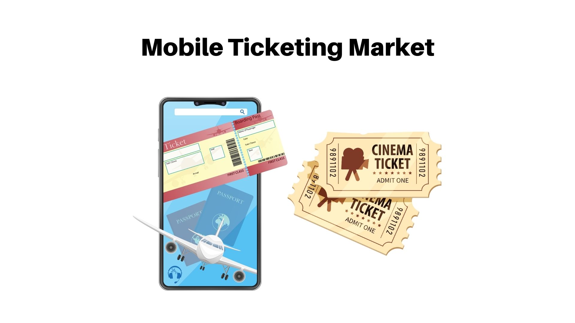 Mobile Ticketing Market Report Offers In-Depth Analysis + Growth Rate 19.7% by 2032