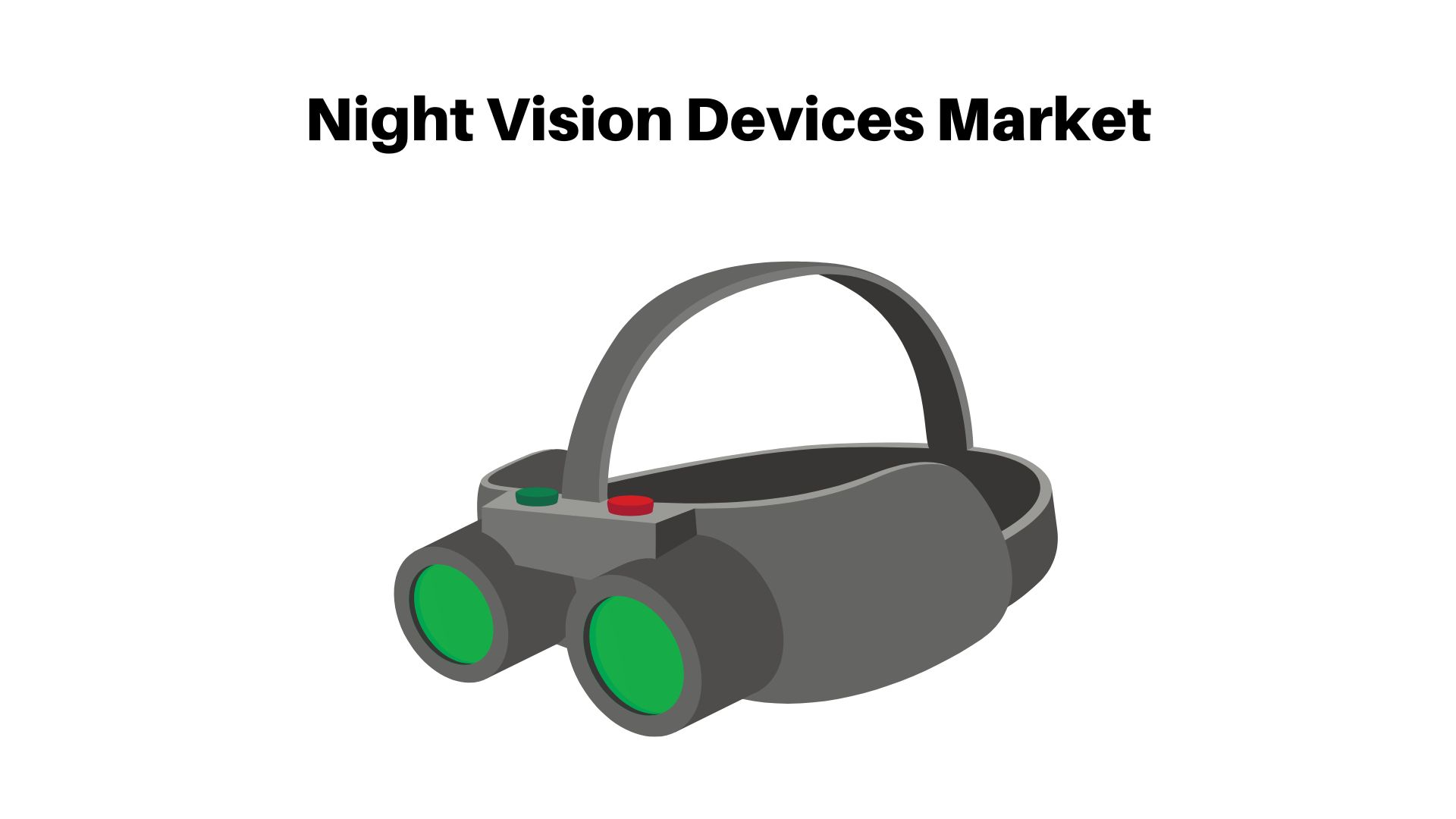 Night Vision Devices Market CAGR (8.8%), Porters Five Forces| Forecast By 2032
