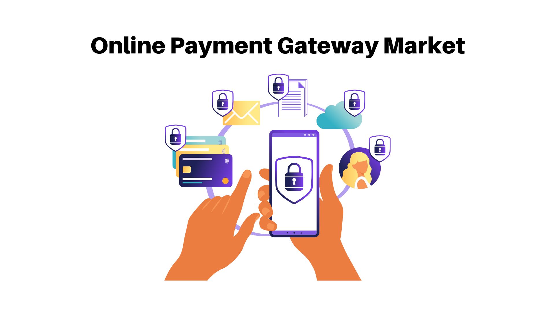 Online Payment Gateway Market is poised to grow at a CAGR of 22.2% by 2032