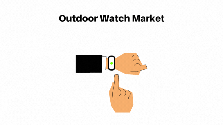Outdoor Watch Market Growth USD 9.9 billion by 2032 Global Analysis by Market.us