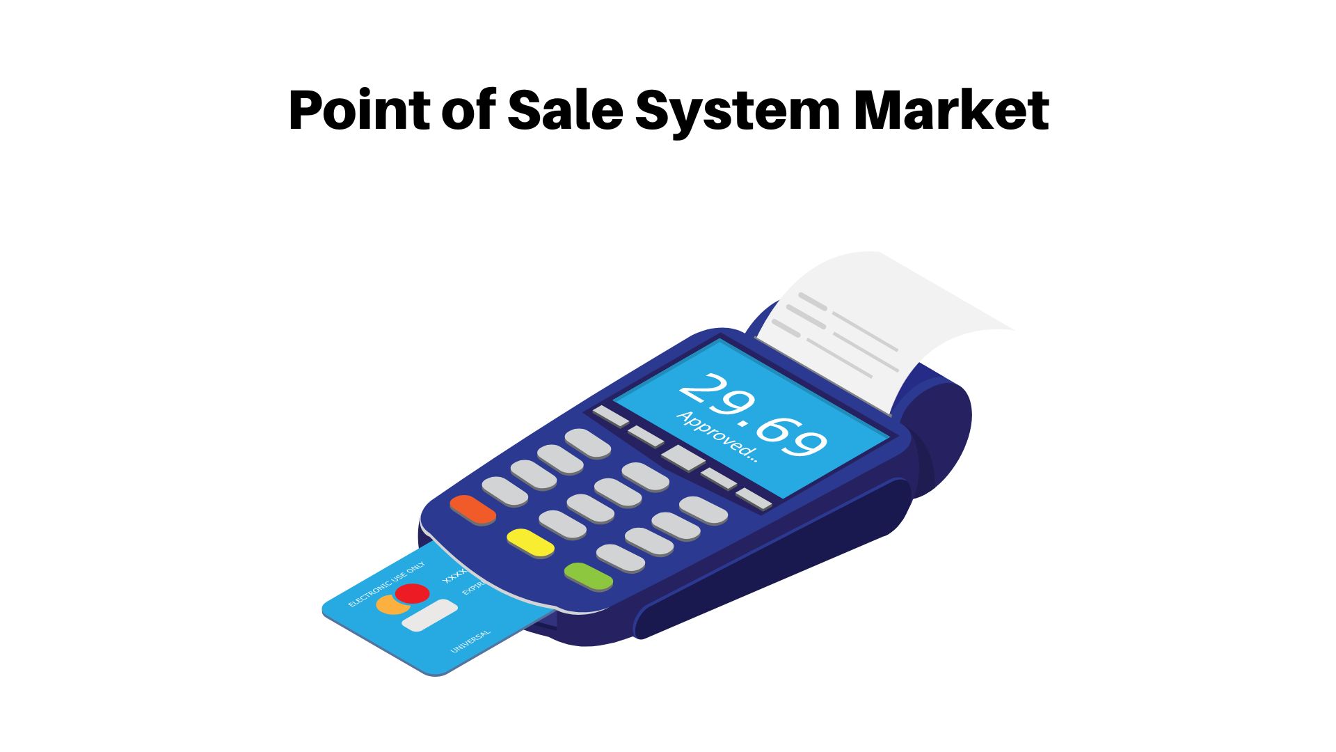 Global Point of Sale System Market Size USD 46 bn | Vendors Analysis (Ingenico, Verifone) By 2032