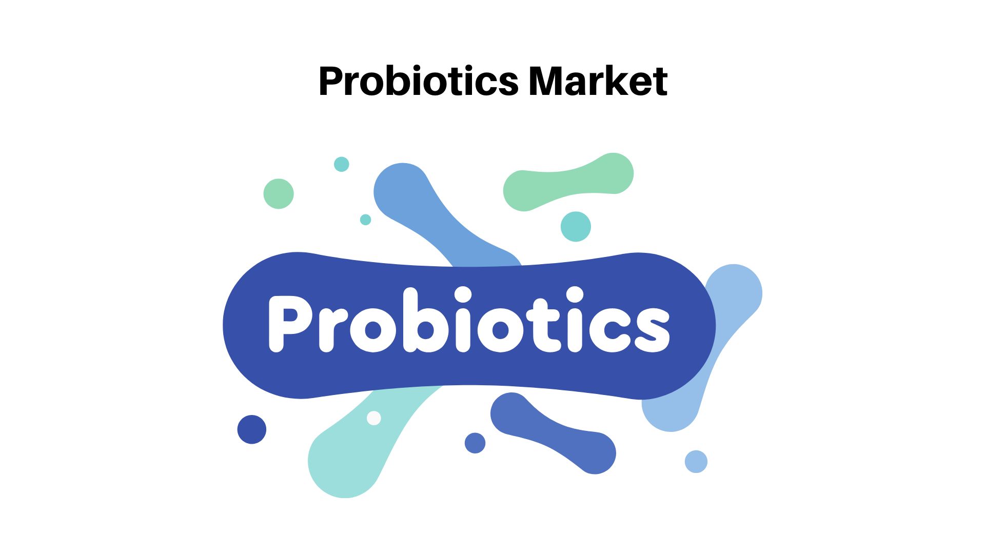Probiotics Market Size Worth USD 133.47 Billion by 2032