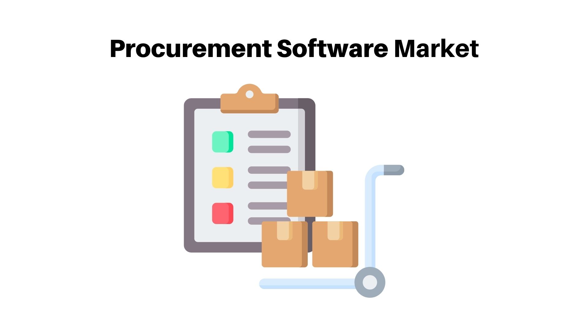 Procurement Software Market Size [25.24 bn] 2022-2032: Technology and Outlook