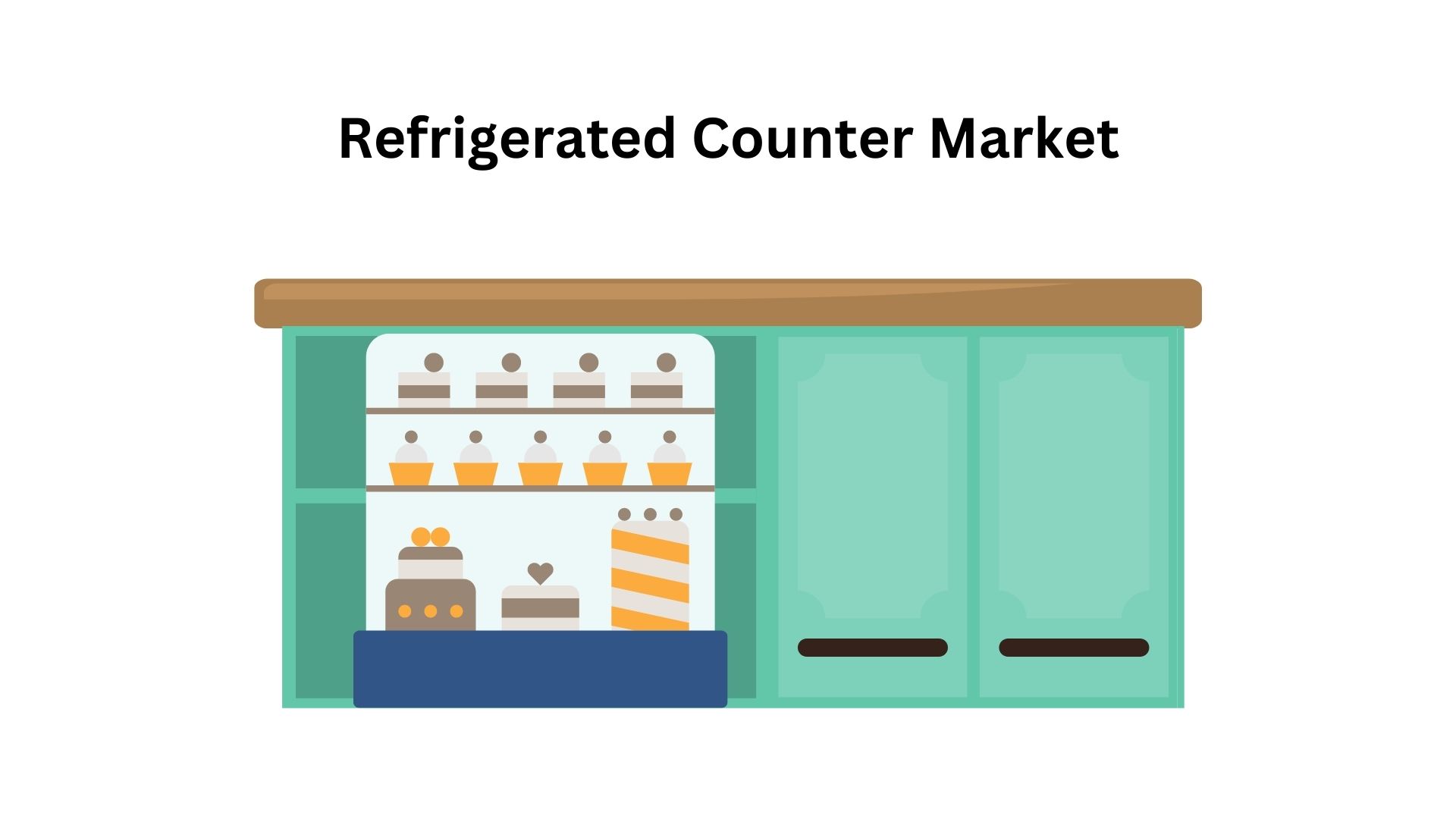 Global Refrigerated Counter Market is expected to reach USD 17084.75 Mn by 2033