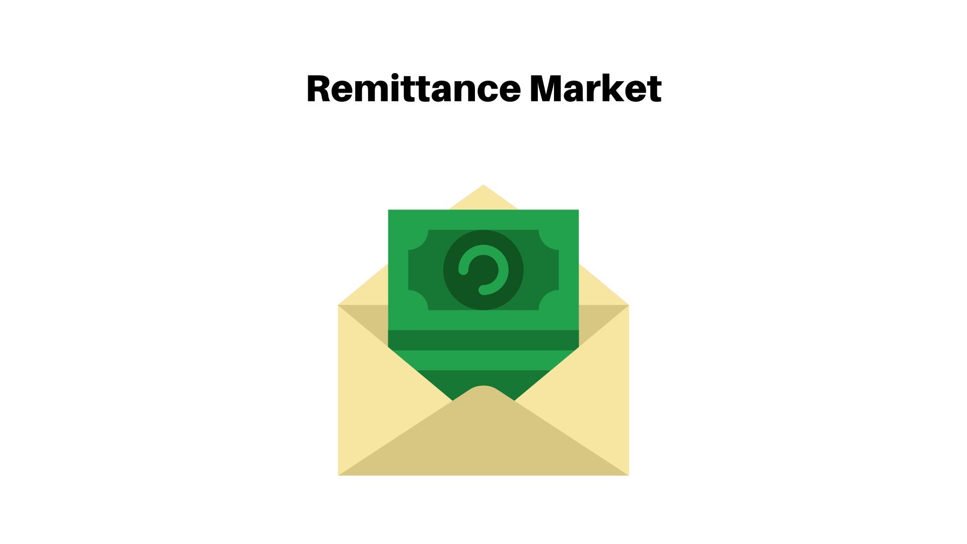 Remittance Market Revenue Set to Grow at a CAGR of 17.8% from 2023 to 2033