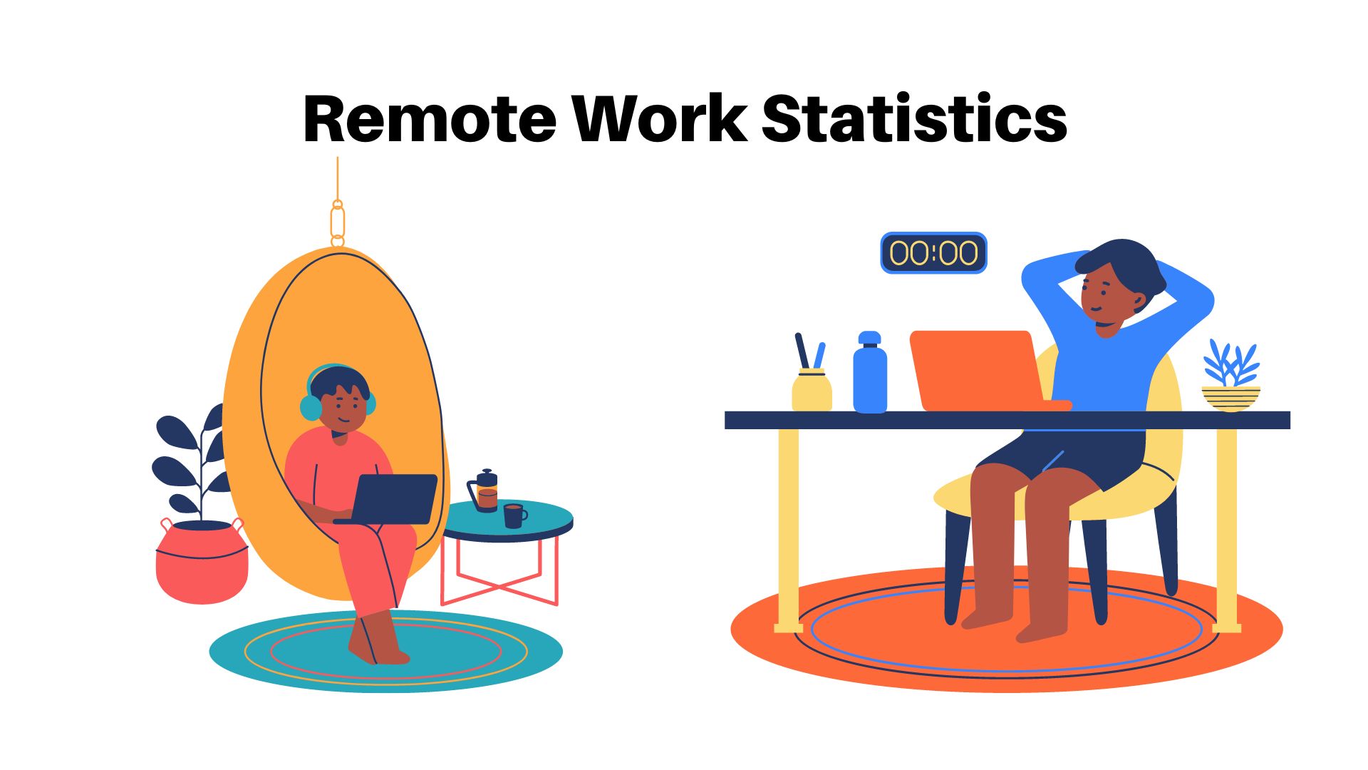 Remote Work Statistics – By Region, Industry, Benefits, Demographics, Working Location and Influential Factors