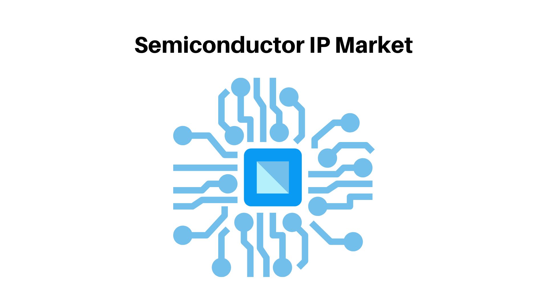 Semiconductor IP Market Size (USD 10.7 Billion by 2032) with 6.7% CAGR