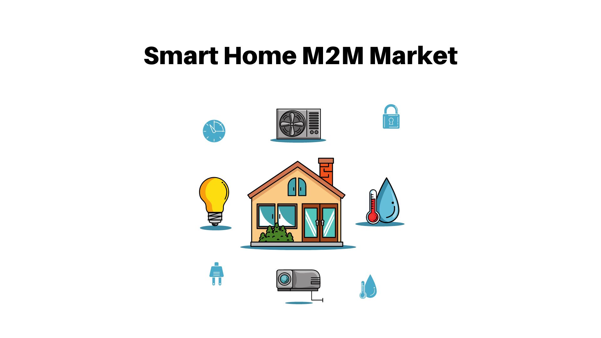 Smart Home M2M Market Size Expected to Reach USD 55 Million by 2033