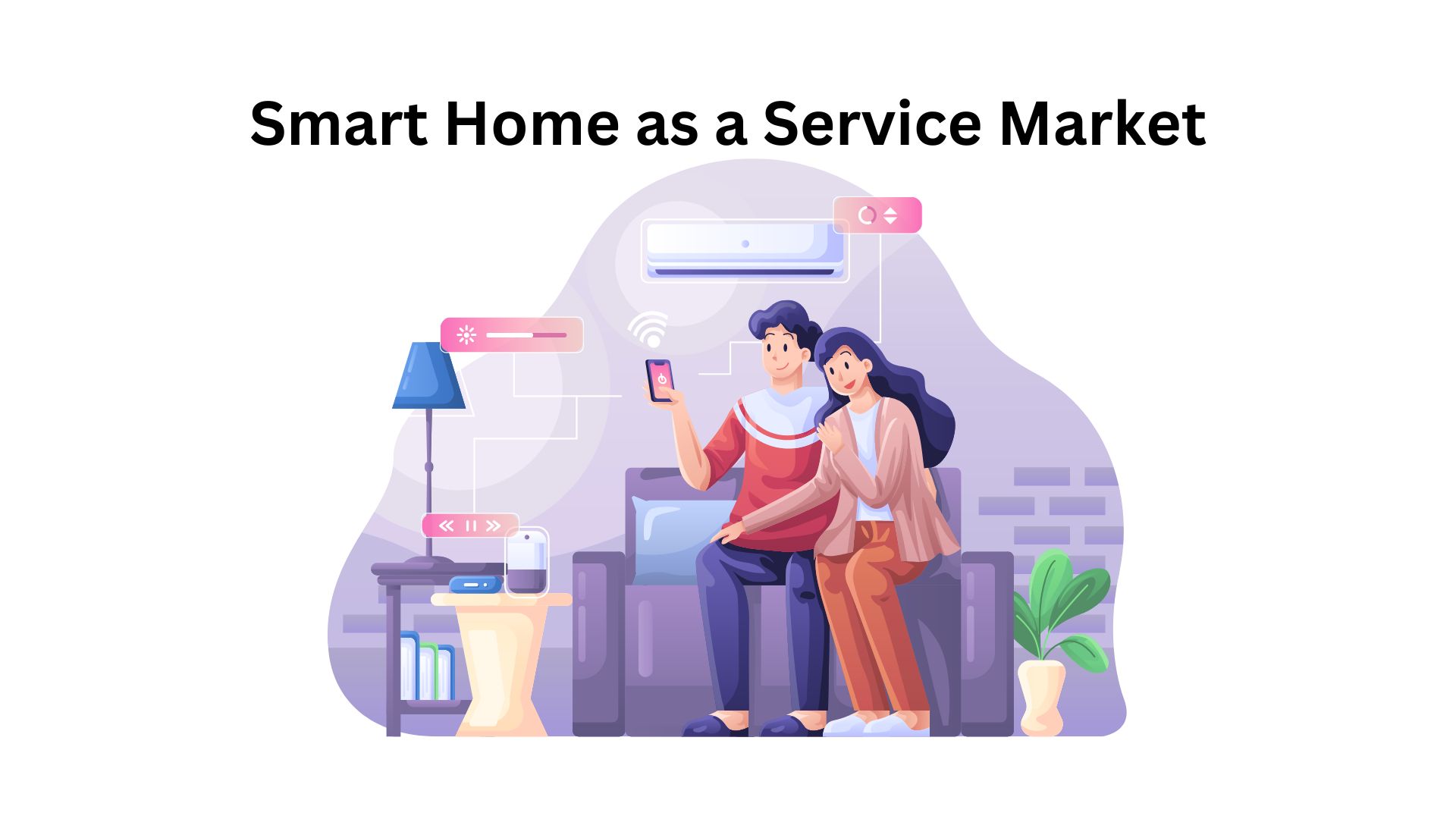 Smart Home as a Service Market Vendors Analysis | Growth Rate 15.40% By 2032