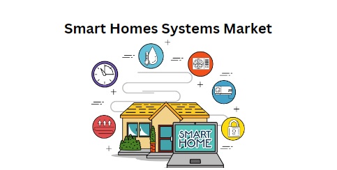 Smart Homes Systems Market to Garner Bursting Revenues with CAGR rate of 14.9%, 2022-2032