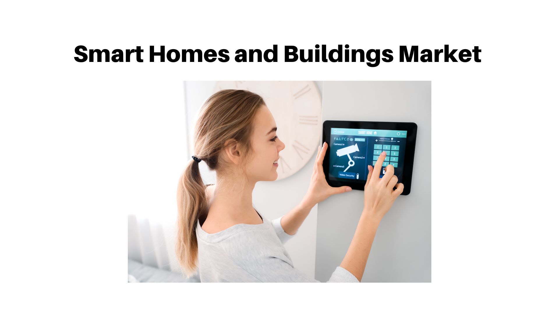 Smart Homes and Buildings Market Growing at a CAGR of 12.6% from 2022 to 2032.