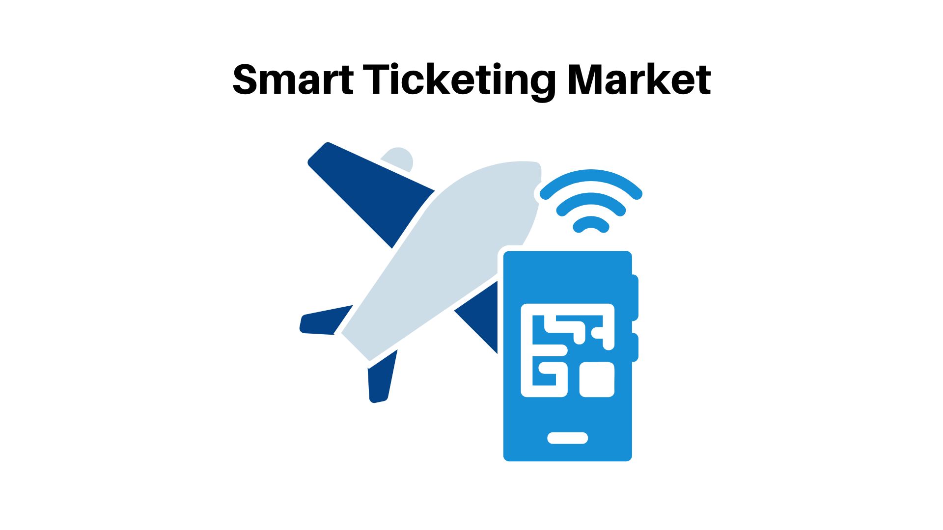 Smart Ticketing Market to Grow at a CAGR of 14.5% from 2022 to 2032, with an Initial Value 10.37