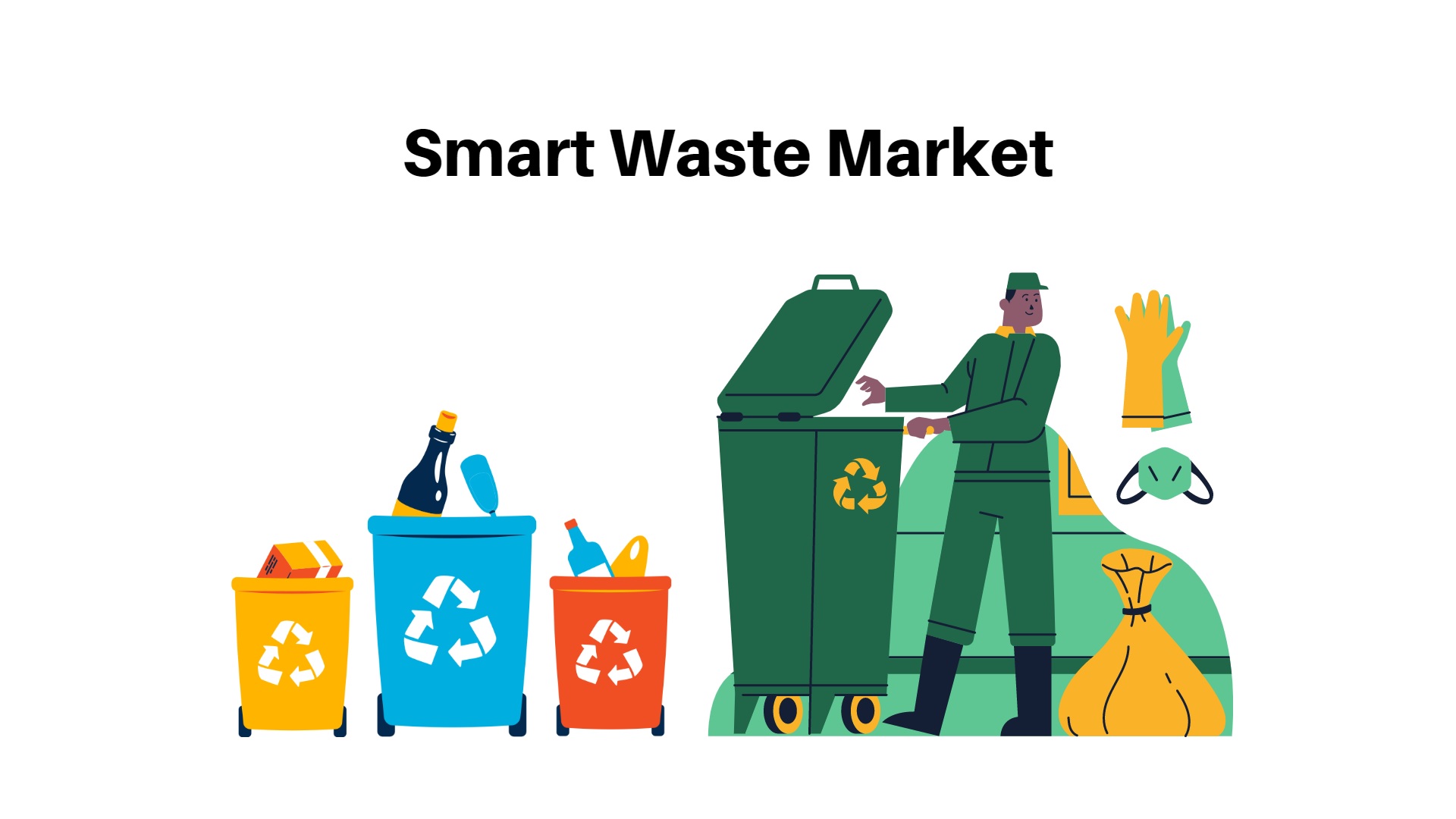 Smart Waste Market to Reach USD 10.1 billion by 2032