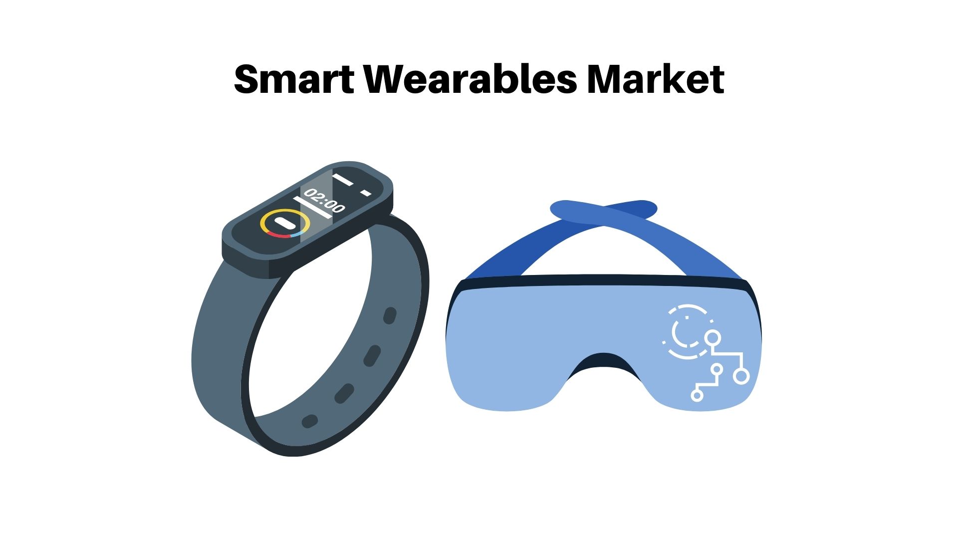 Smart Wearables Market Will Projected To Reach USD 135.96 billion by 2032