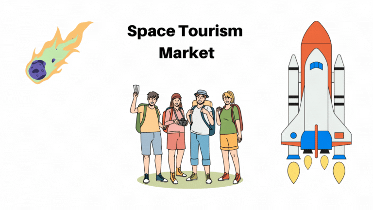 Space Tourism Market Vendors Analysis [Airbus SE., The Boeing Company] | CAGR [12.3%] By 2032