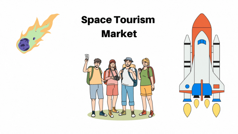Space Tourism Market