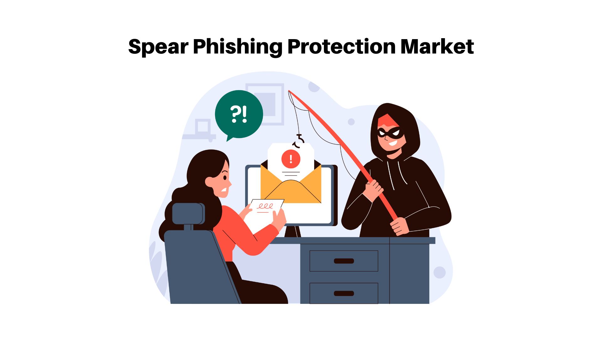 Spear Phishing Protection Market Will Anticipate Around USD 3.87 Bn by 2033