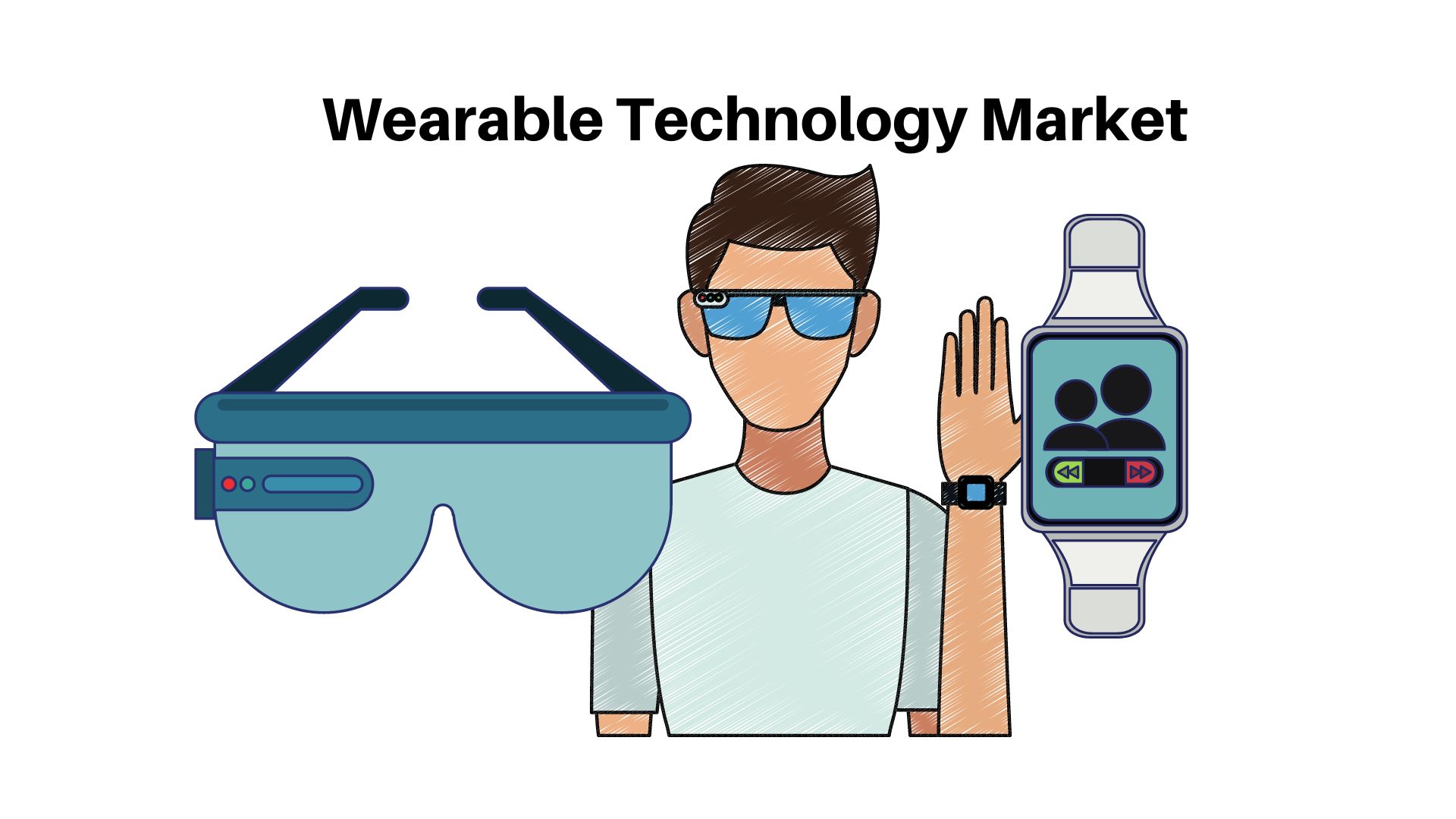Wearable Technology Market Growth (USD 231 Bn by 2032 at CAGR of 14.60% ) Global Analysis by Market.us