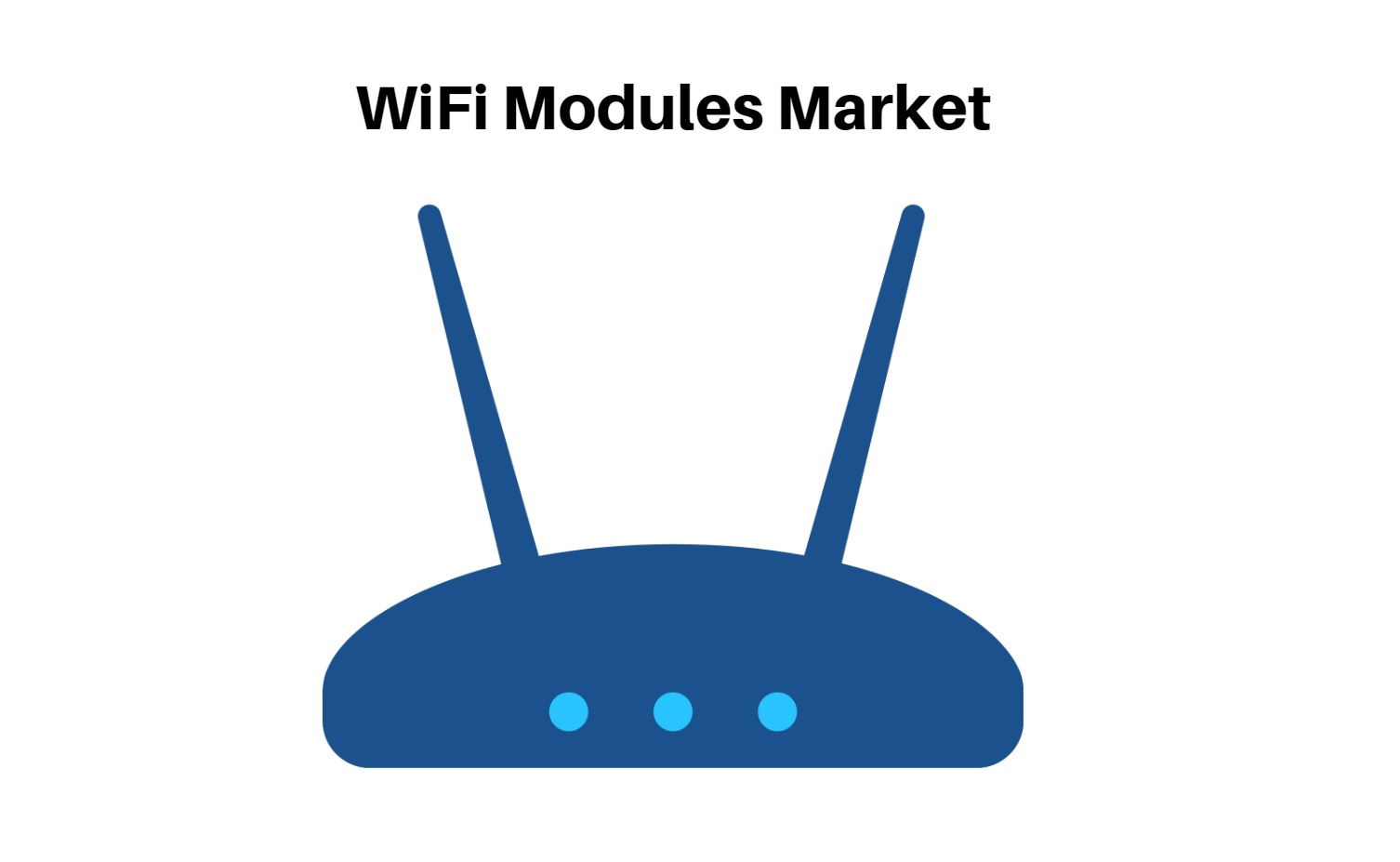 WiFi Modules Market will grow by 8.3% CAGR, to USD 8.46 Billion By 2032