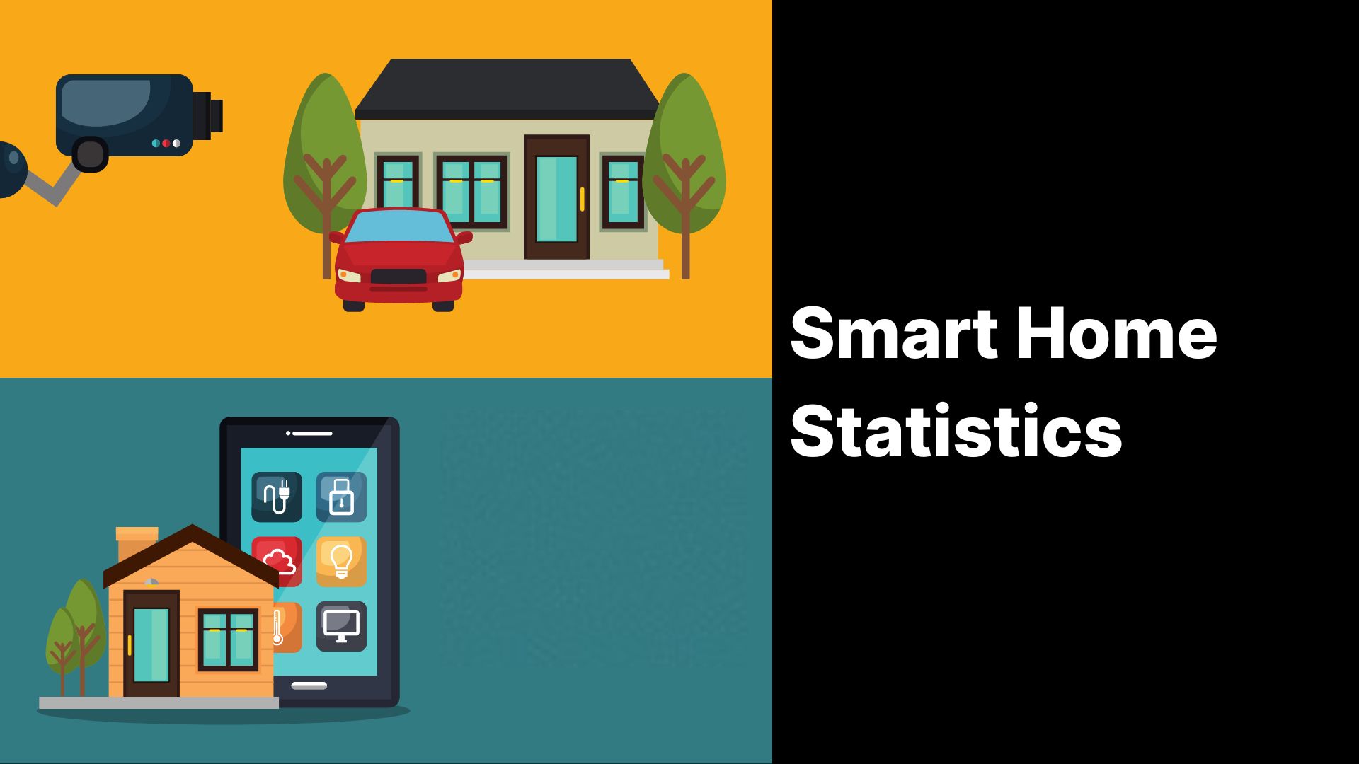 Smart Home Statistics By Region, Cost Saving, Devices, Brands, Demographics and Reasons for Adoption