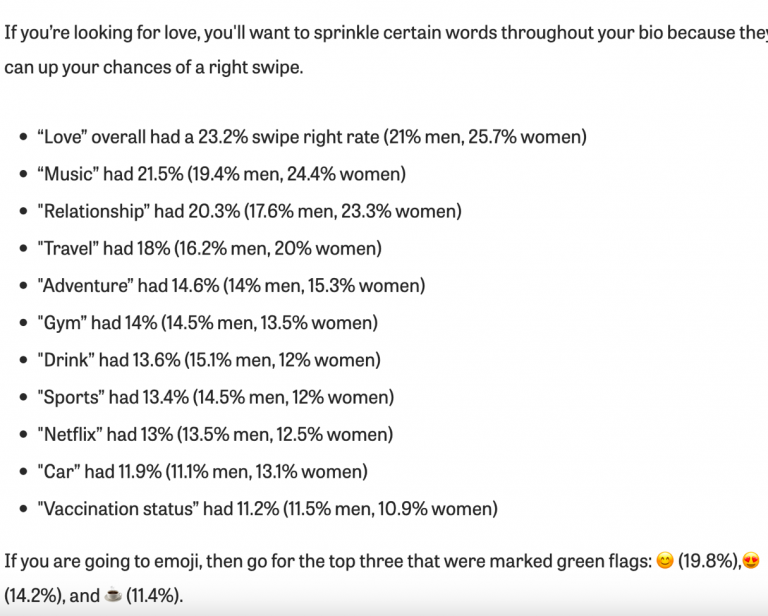 Tinder Statistics - Users, Revenue, Demographic and Usage