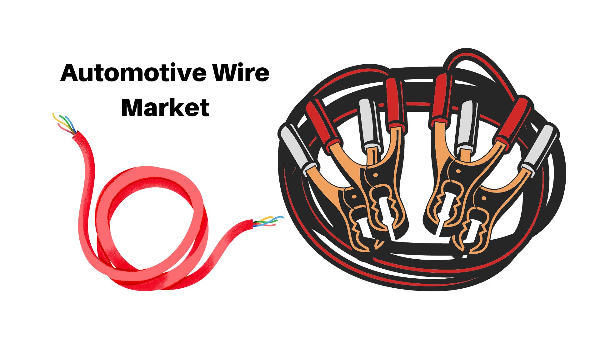 Automotive Wire Market Size Will Reach USD 8.55 Billion by the end of 2032