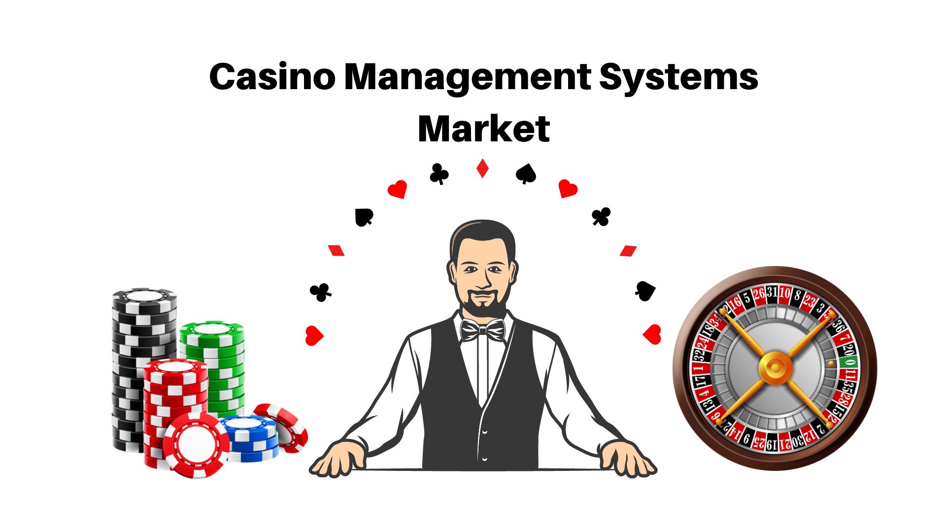 Casino Management Systems Market Size Will Hit USD 46.09 Bn by 2033