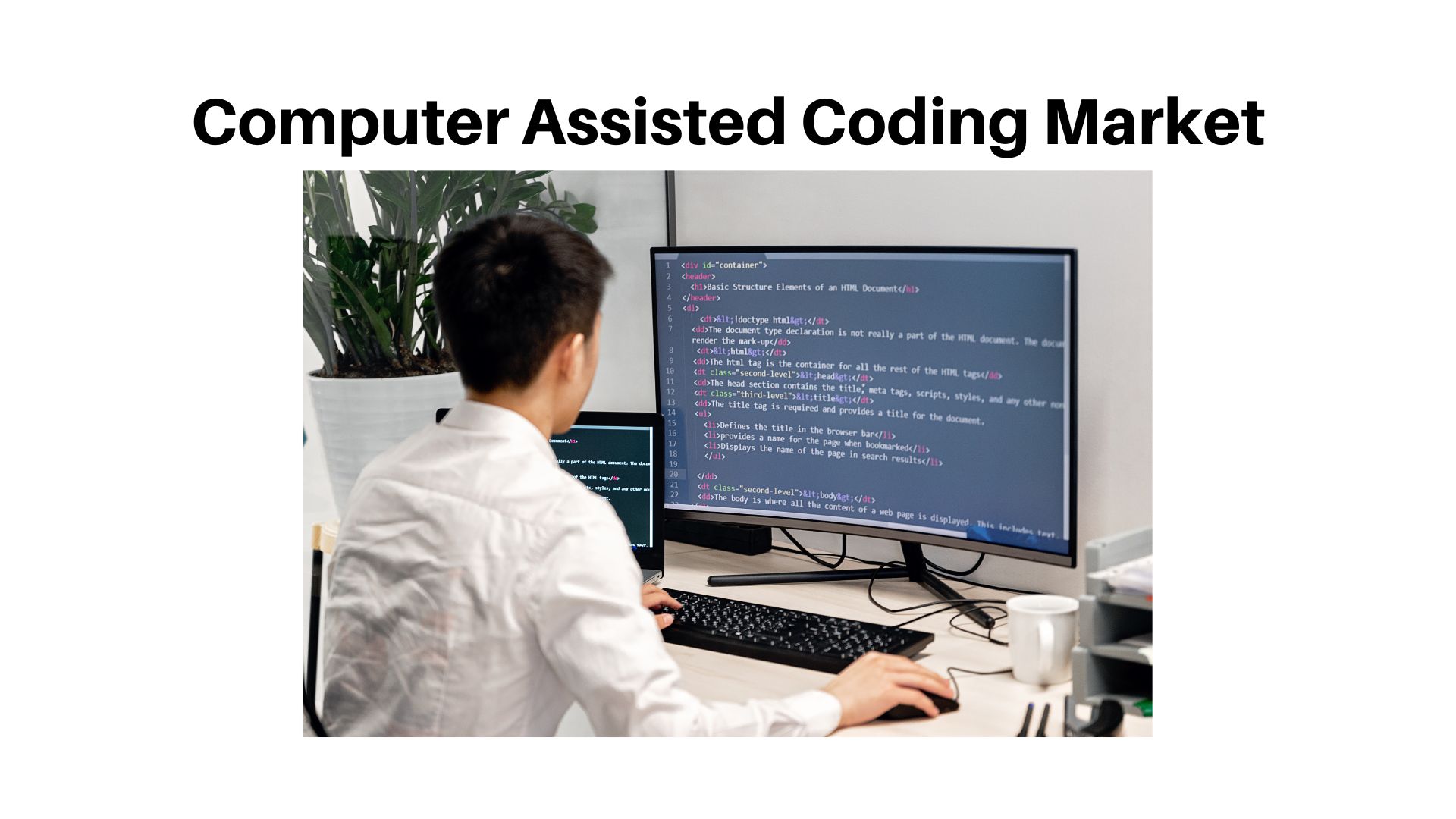 Computer Assisted Coding Market Set to Grow at a CAGR of 11.5% from 2023 to 2033